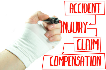 How Much Personal Injury Protection To Buy